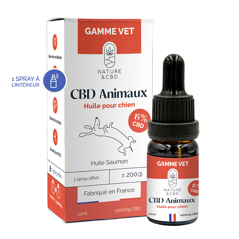 Animaux 15%
