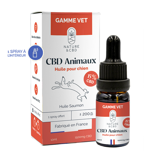 Animaux 15%